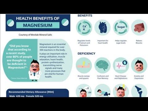 The Magnesium Miracle: The Unsung Hero of Human Health